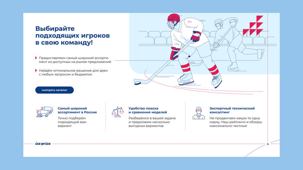 Слайд презентации Преимущества ICE PRICE