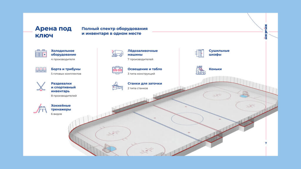 Слайд презентации Арена под ключ ICE PRICE