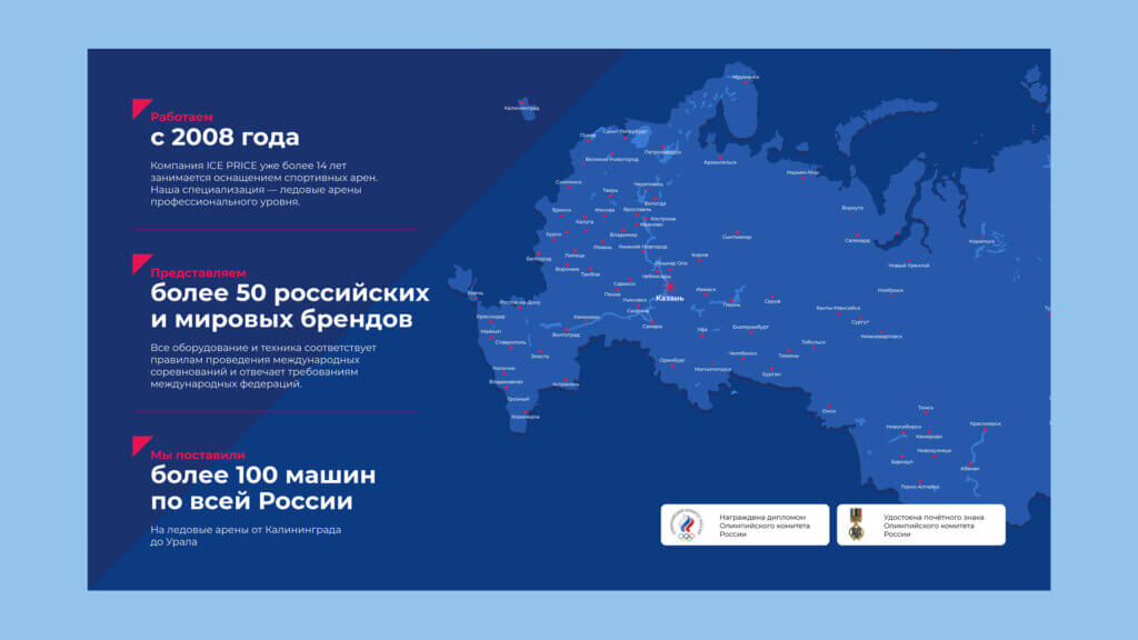 Слайд презентации RTB ICE PRICE