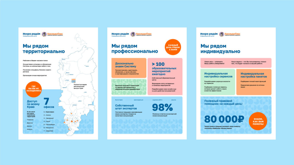 Примеры макетов ИСКРА РЯДОМ