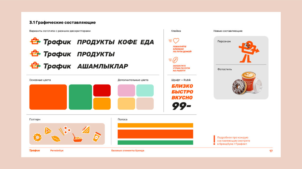 Страница ритейлбука Графические составляющие ТРАФИК