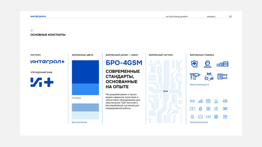 Страница брендбука Основные константы фирменного стиля ИНТЕГРАЛ ПЛЮС