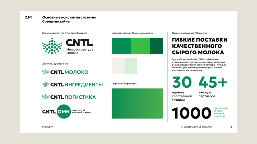 Страница брендбука Основные константы системы бренд-дизайна КАНТАЛЬ